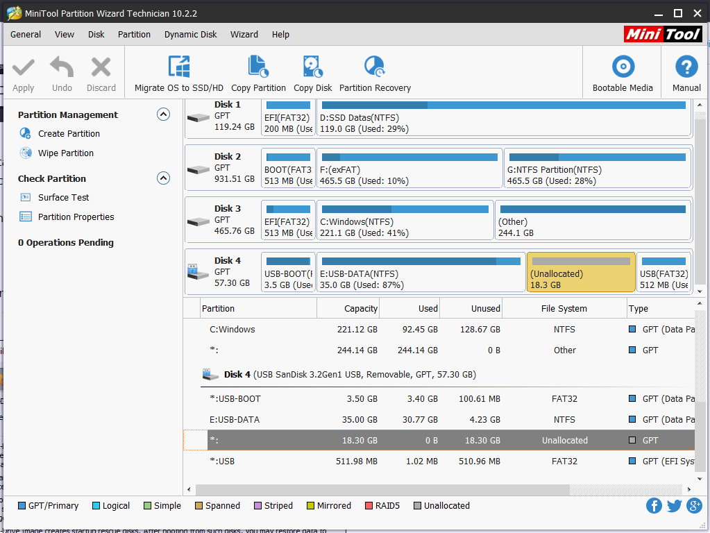 MiniTool Partition - Make Install - Bộ cài AnHaCT